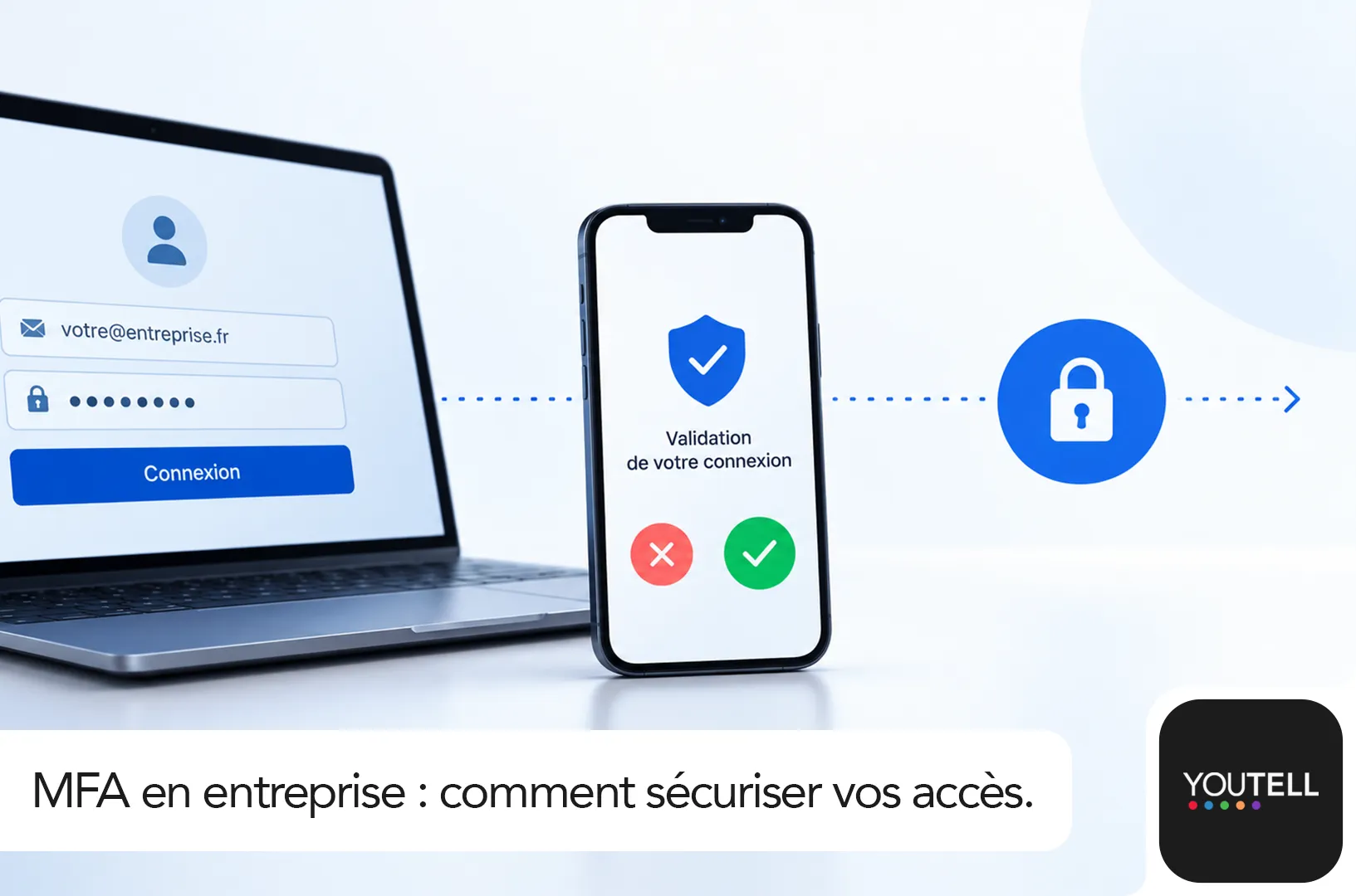 MFA en entreprise